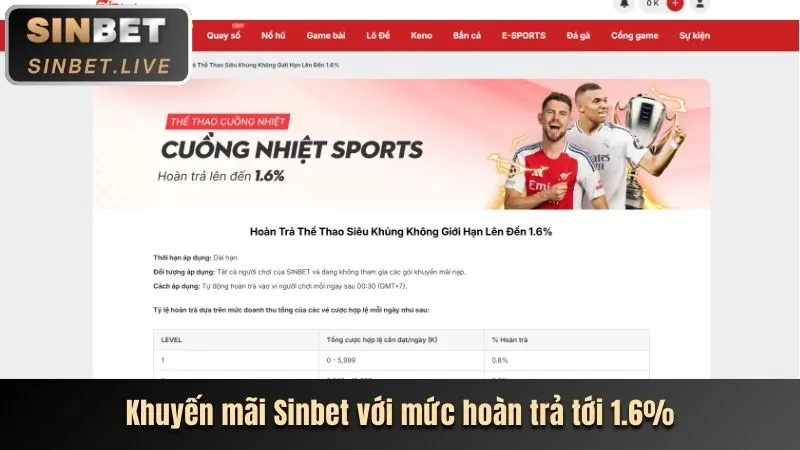 Thưởng chào mừng lk68vip